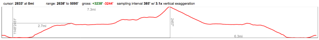 sra-15m-elevation