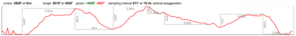 sra-50k-elevation